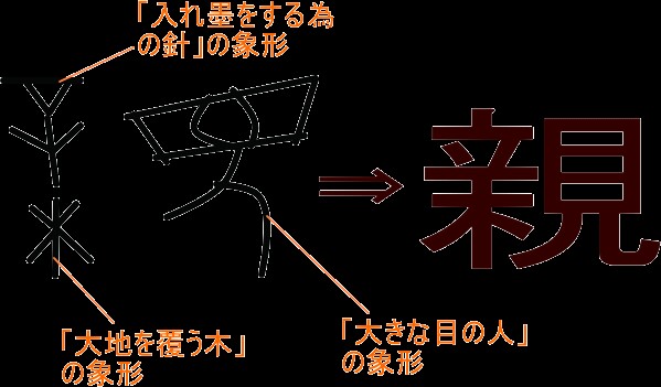 f:id:xrayrayray:20161201115055j:image f:id:xrayrayray:20161201115055j:image