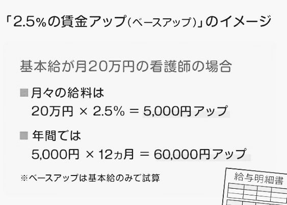 f:id:xrayrayray:20240722102623j:image