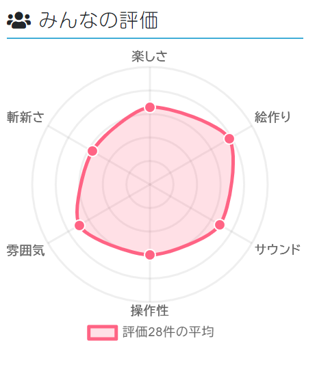f:id:xrdnk:20200311204828p:plain f:id:xrdnk:20200311204828p:plain
