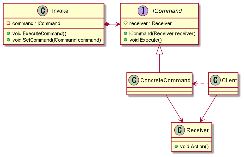 f:id:xrdnk:20210829145348p:plain