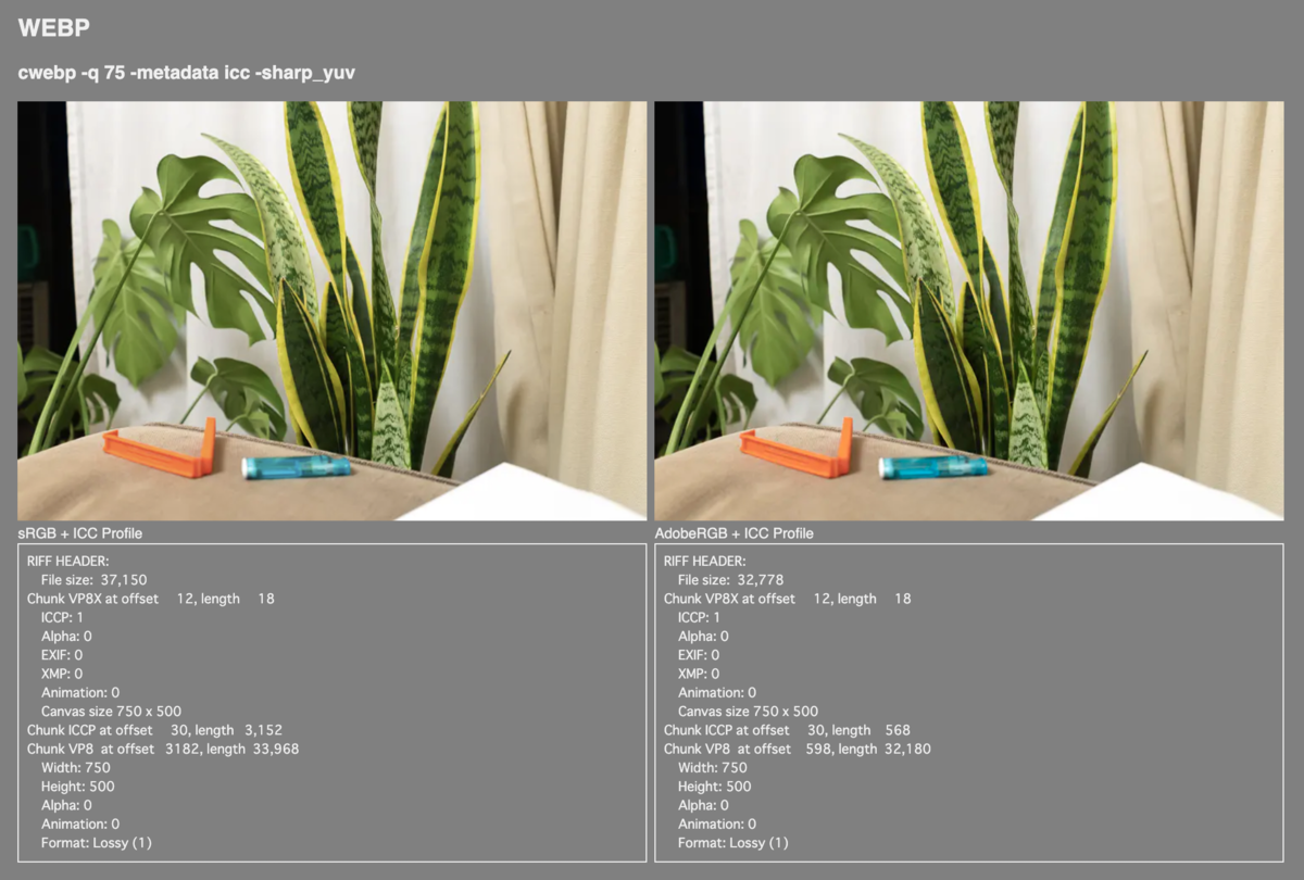 WebPとICC Profileのテスト
