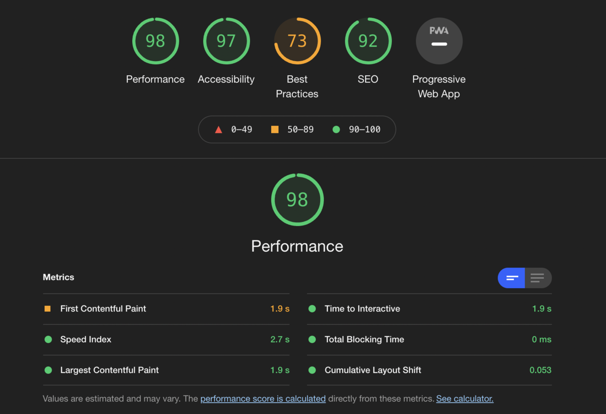 Core Web Vitalsの計測結果