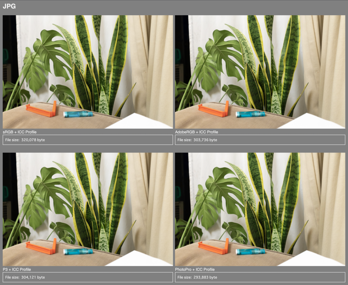 chrome上でのICCプロファイル付きjpg画像の見え方