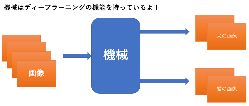 f:id:xrp_hold:20180106065135p:plain f:id:xrp_hold:20180106065135p:plain
