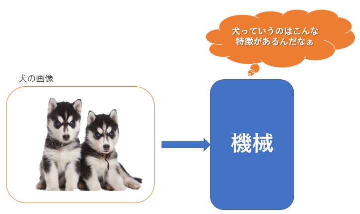 f:id:xrp_hold:20180106070921p:plain f:id:xrp_hold:20180106070921p:plain