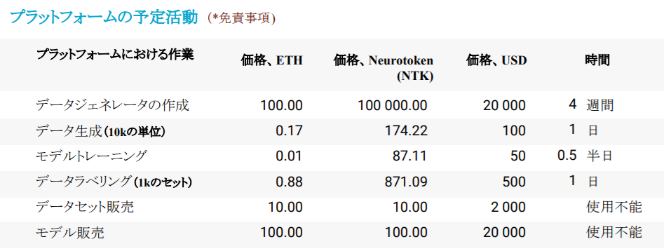 f:id:xrp_hold:20180106081805p:plain f:id:xrp_hold:20180106081805p:plain