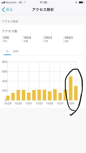 f:id:xshu:20191110173220j:plain f:id:xshu:20191110173220j:plain