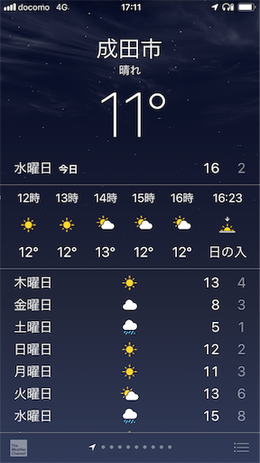 f:id:xshu:20191208173429p:plain f:id:xshu:20191208173429p:plain