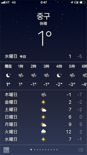 f:id:xshu:20191208185557p:plain f:id:xshu:20191208185557p:plain