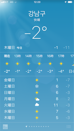f:id:xshu:20191209194814p:plain f:id:xshu:20191209194814p:plain