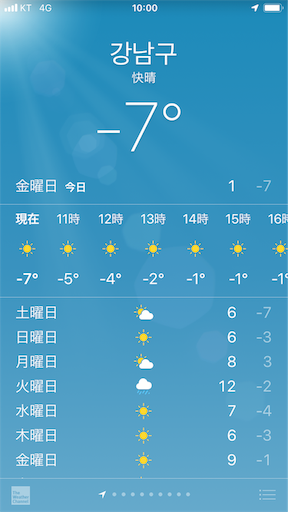 f:id:xshu:20191222175855p:plain f:id:xshu:20191222175855p:plain