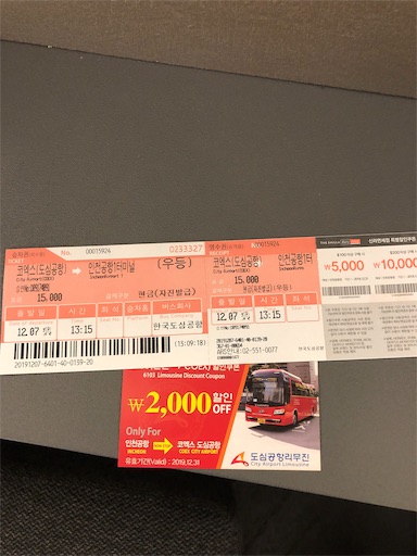 f:id:xshu:20191229132930j:plain f:id:xshu:20191229132930j:plain
