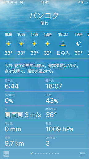 f:id:xshu:20200116152705p:plain f:id:xshu:20200116152705p:plain