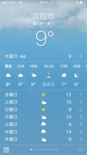 f:id:xshu:20200120191638p:plain f:id:xshu:20200120191638p:plain
