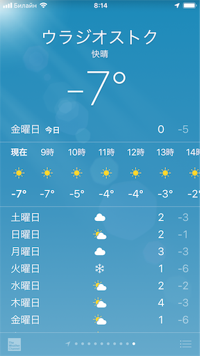 f:id:xshu:20200317161914p:plain f:id:xshu:20200317161914p:plain
