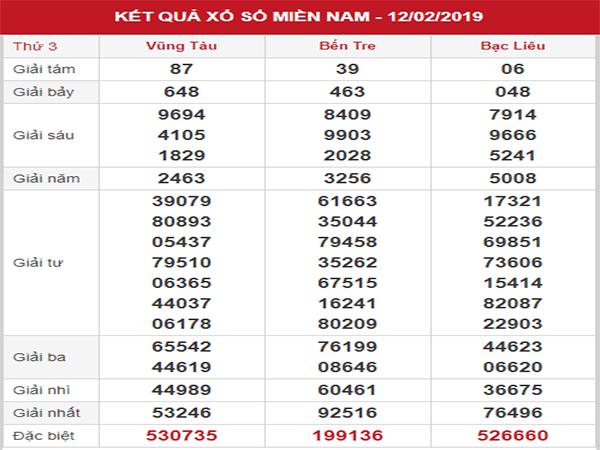 f:id:xsktmb:20190219120647p:plain f:id:xsktmb:20190219120647p:plain