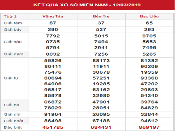 f:id:xsktmb:20190319120412p:plain f:id:xsktmb:20190319120412p:plain