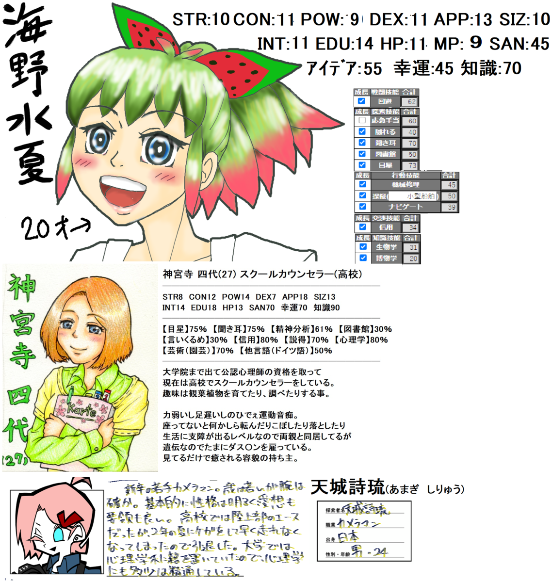 クトゥルフ神話trpgとは ゲームの人気 最新記事を集めました はてな クトゥルフ神話trpgとは ゲームの人気 最新記事を集めました はてな