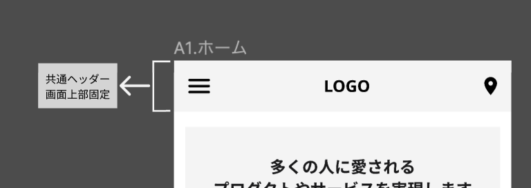 アノテーション
