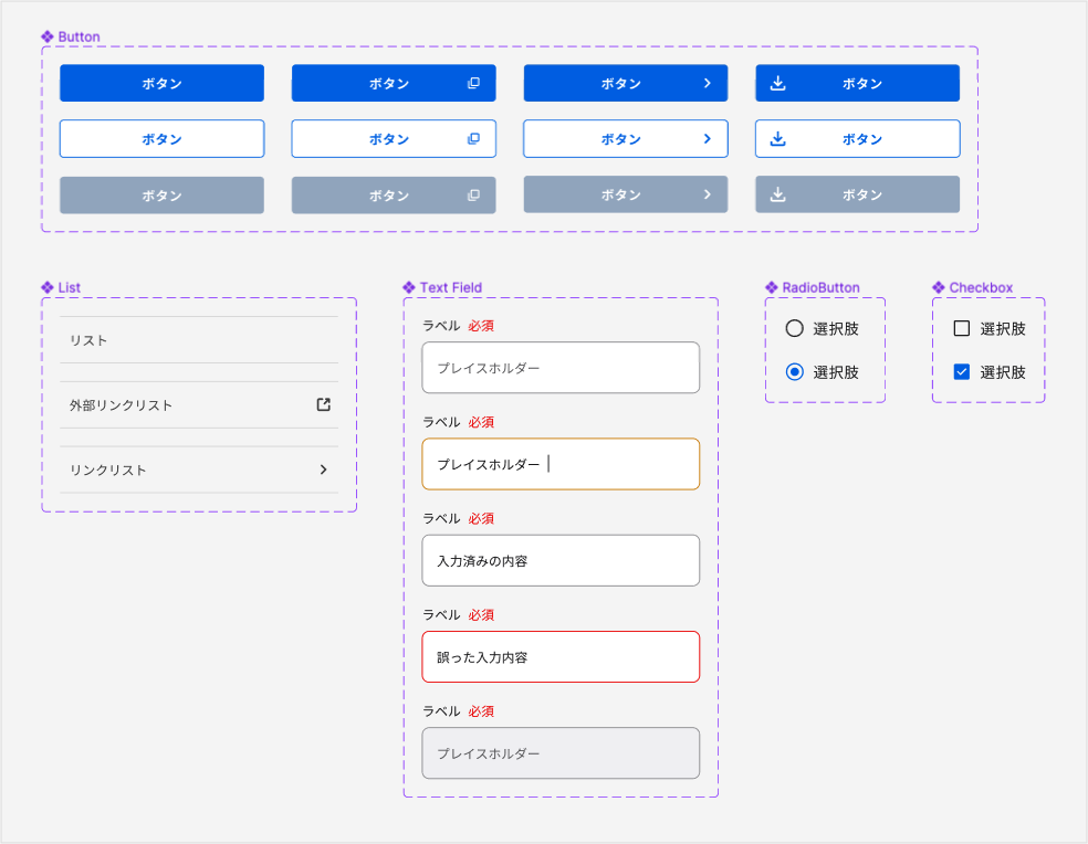 コンポーネント