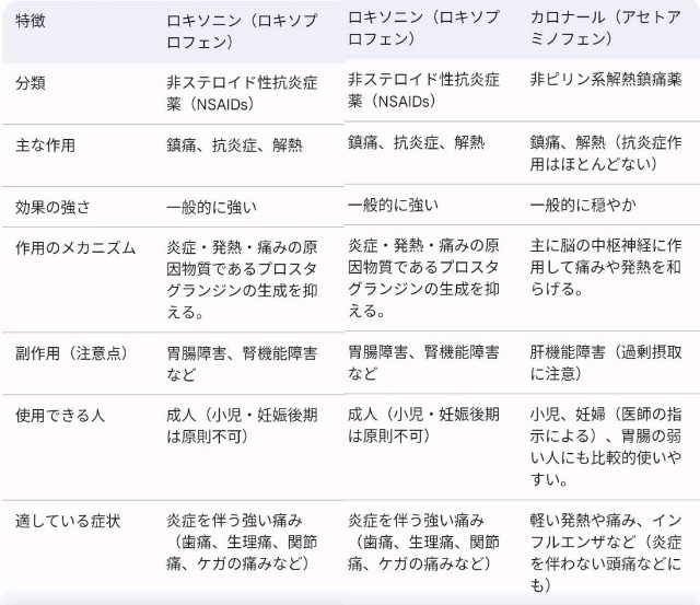 f:id:xun-dfsp:20251123160952j:image