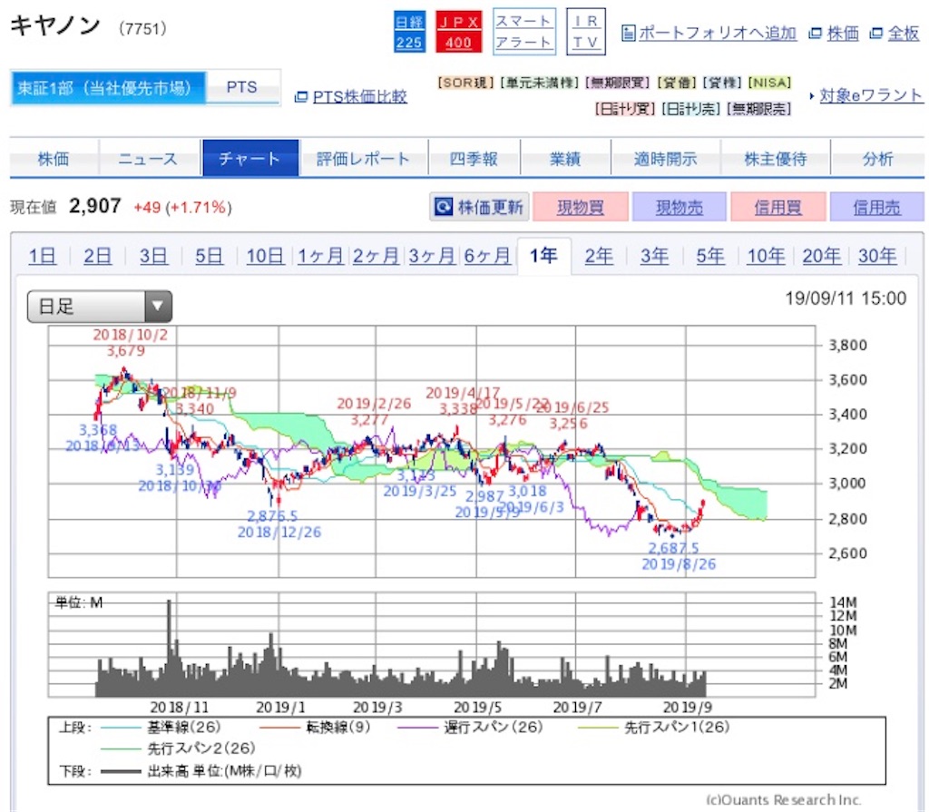 f:id:xusii:20190911230758j:image f:id:xusii:20190911230758j:image