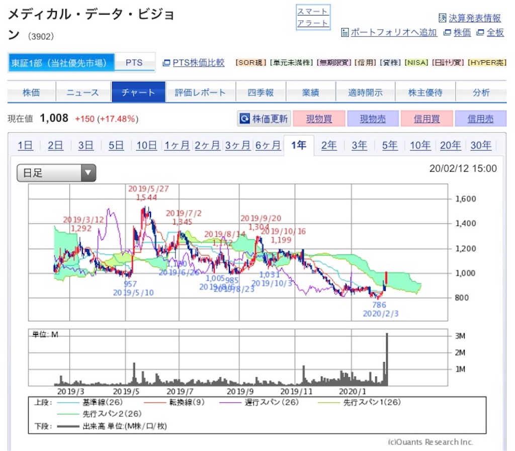 f:id:xusii:20200212235052j:image f:id:xusii:20200212235052j:image
