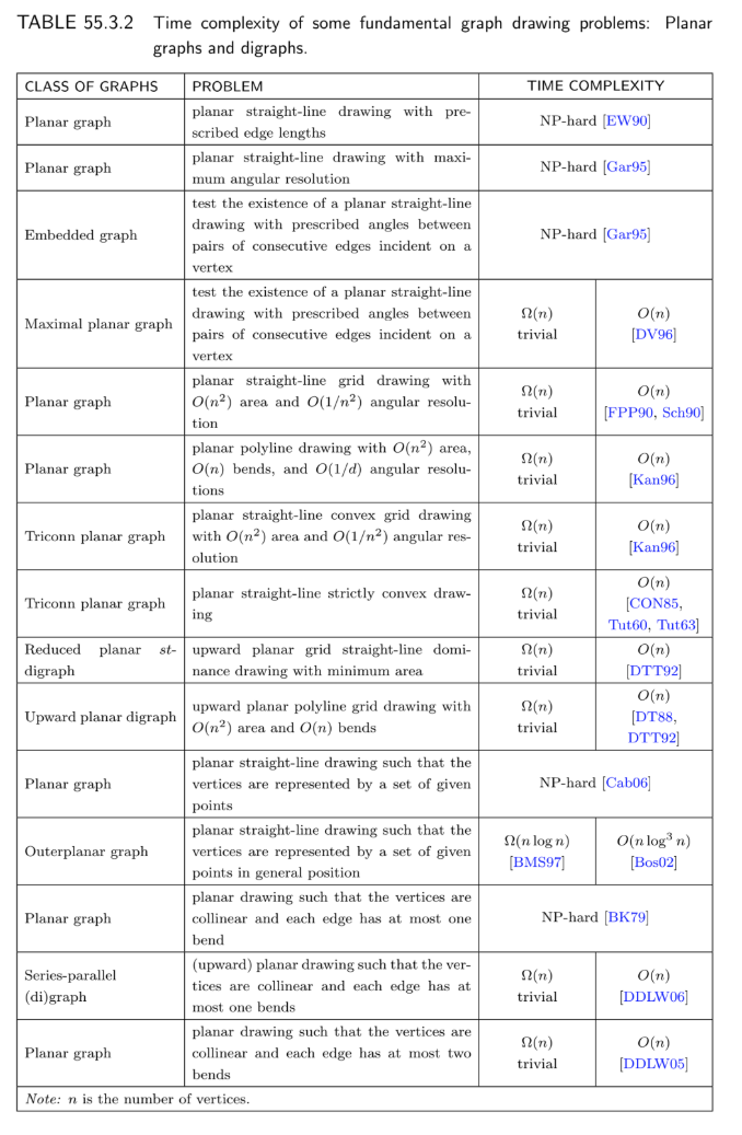 f:id:xuzijian629:20191204145710p:plain