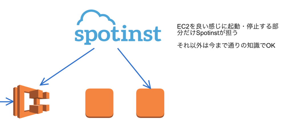 f:id:xwkns157:20180831102051p:plain