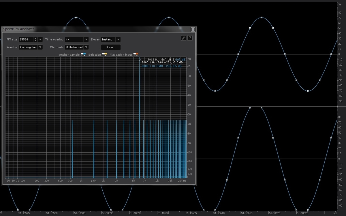 リンギング プリエコー と言う虚仮にコケちゃわないように デジタルオーディオあれこれ