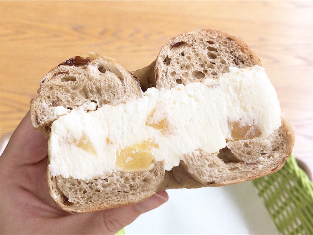 f:id:xxennuixx:20180613212331j:image f:id:xxennuixx:20180613212331j:image