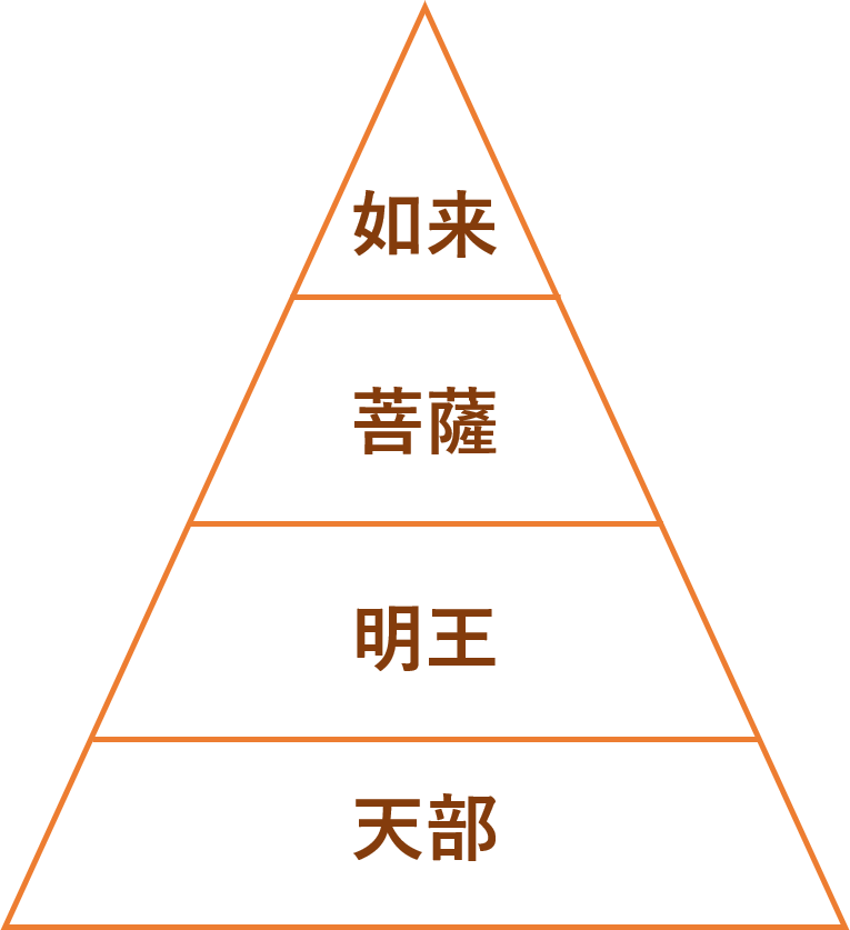 f:id:xxharuyozukixx:20200115144911p:plain