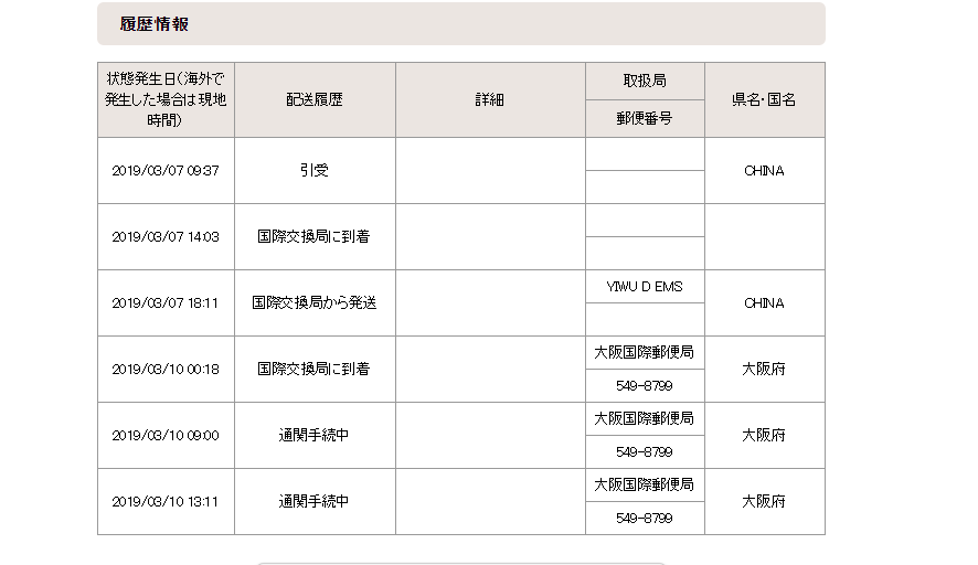 f:id:xxmiishanxx:20190310202309p:plain f:id:xxmiishanxx:20190310202309p:plain