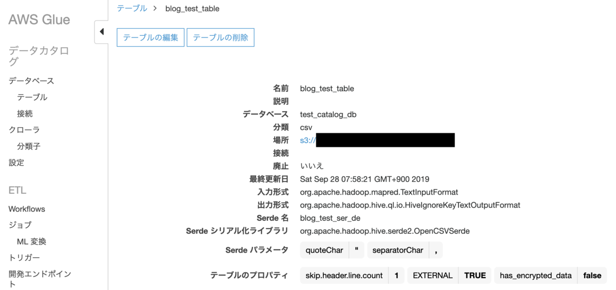 f:id:xxuxa_k:20190929052618p:plain f:id:xxuxa_k:20190929052618p:plain