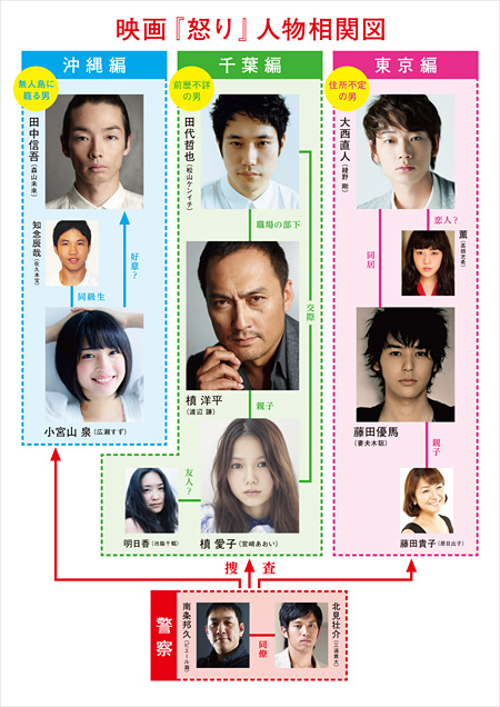 f:id:xxxaki:20161211180551j:plain f:id:xxxaki:20161211180551j:plain