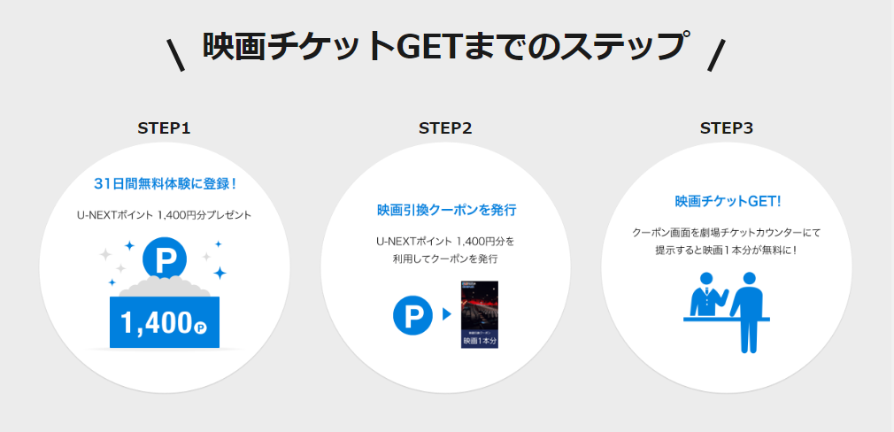f:id:xxxaki:20180619225352p:plain f:id:xxxaki:20180619225352p:plain