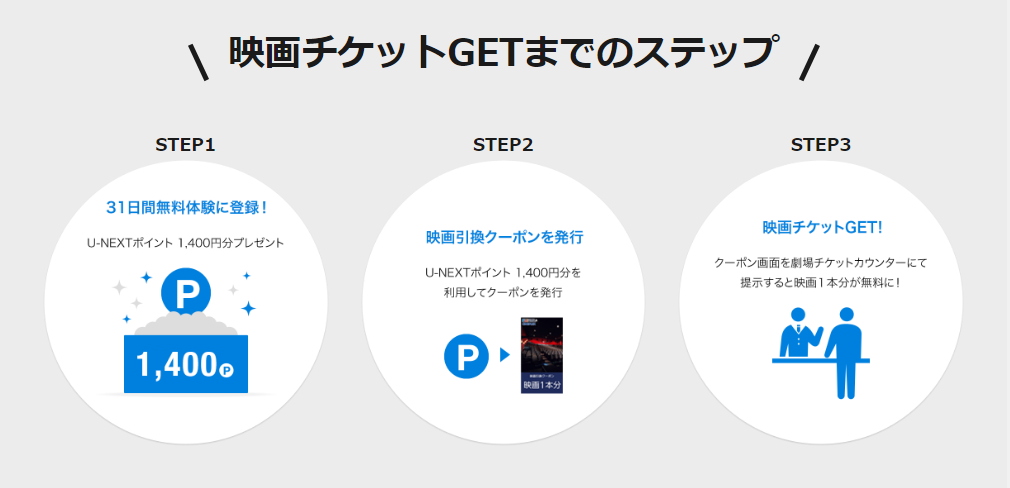 f:id:xxxaki:20180619225352p:plain