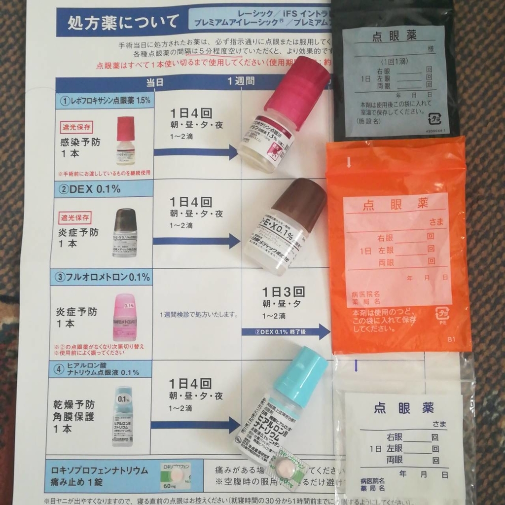 f:id:xxxaki:20181003221011j:plain f:id:xxxaki:20181003221011j:plain