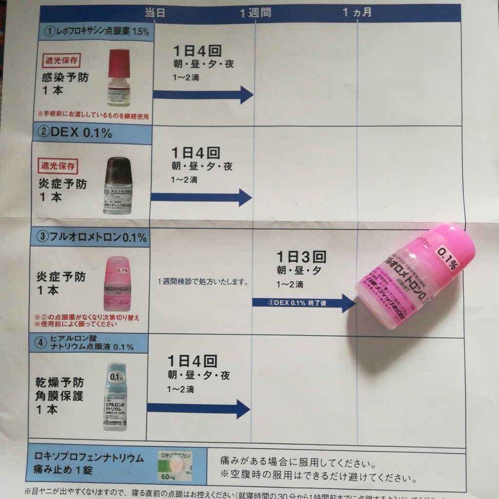 f:id:xxxaki:20181007120925j:plain f:id:xxxaki:20181007120925j:plain