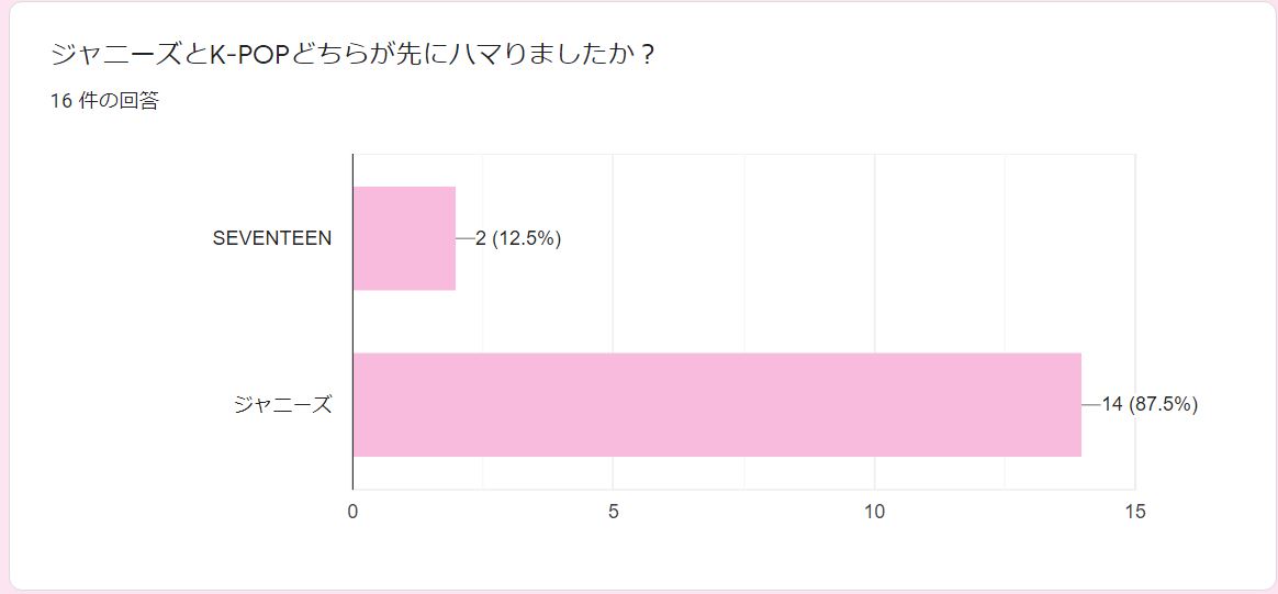 f:id:xxxkoi:20201030203840j:plain