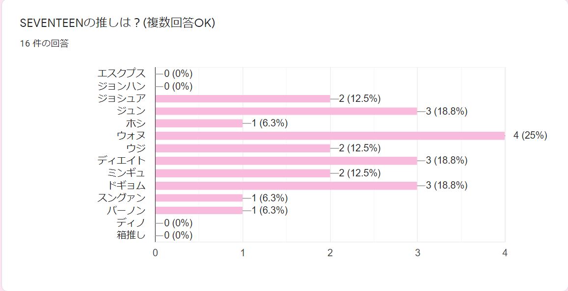 f:id:xxxkoi:20201030203855j:plain