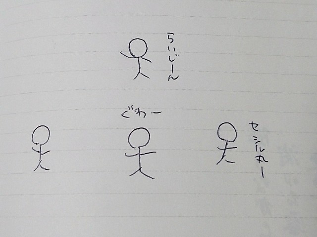 f:id:xxxrose1027:20180530011109j:plain f:id:xxxrose1027:20180530011109j:plain