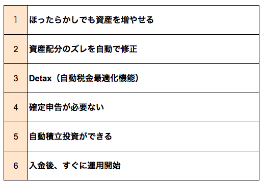 f:id:xxxxkun:20180818084316p:plain f:id:xxxxkun:20180818084316p:plain