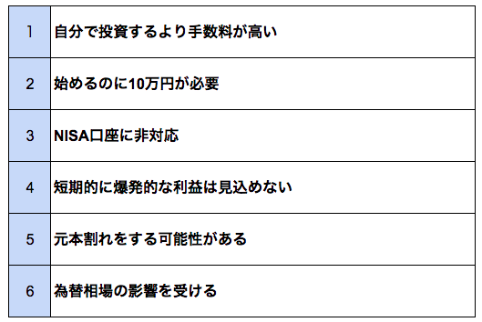 f:id:xxxxkun:20180818084404p:plain f:id:xxxxkun:20180818084404p:plain