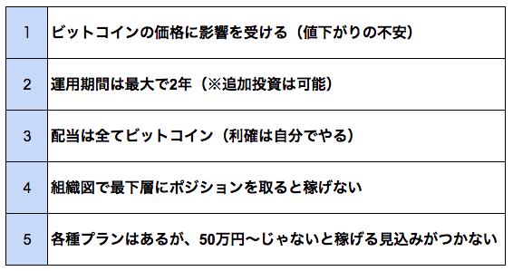 f:id:xxxxkun:20180818084531p:plain f:id:xxxxkun:20180818084531p:plain