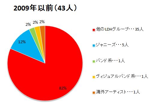 f:id:xxxyakko:20180318103325j:plain f:id:xxxyakko:20180318103325j:plain