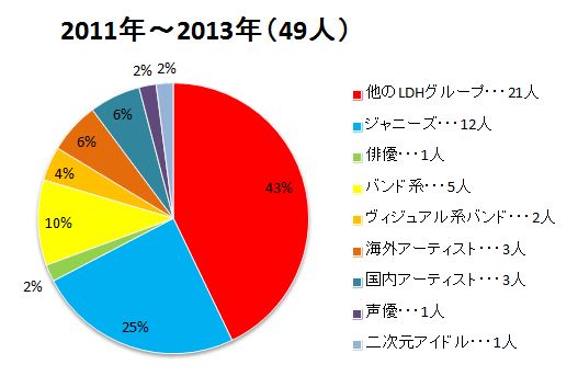 f:id:xxxyakko:20180318121424j:plain f:id:xxxyakko:20180318121424j:plain