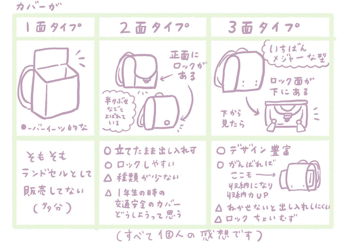 f:id:xybaby_ope_01:20210609101511p:plain