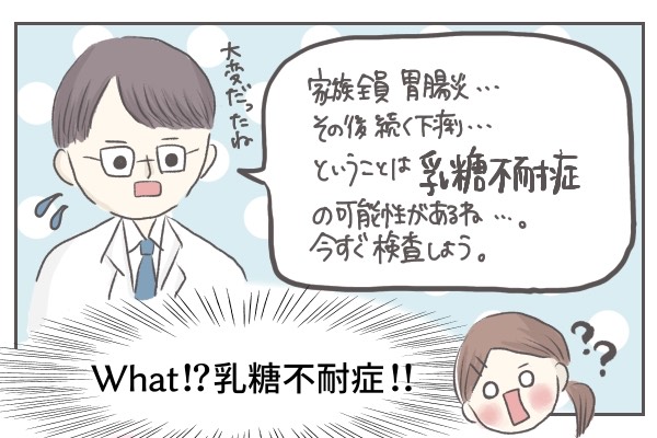 クローン病のリスクがあるのは誰ですか?