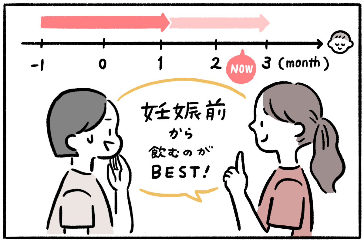 妊娠したから葉酸サプリを飲もうと思っていたら…。え、もう遅いの? by ...